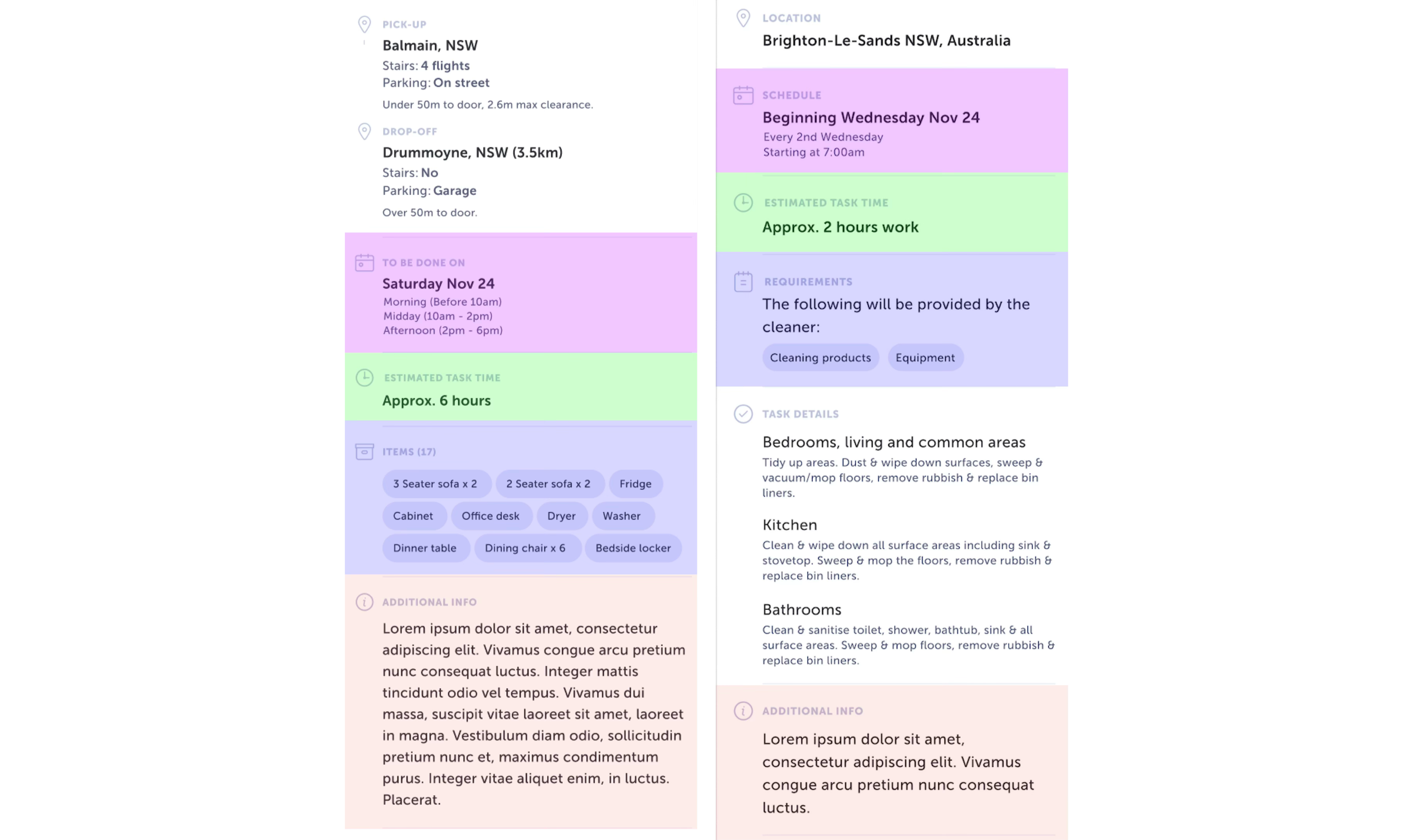 Shared components between task types